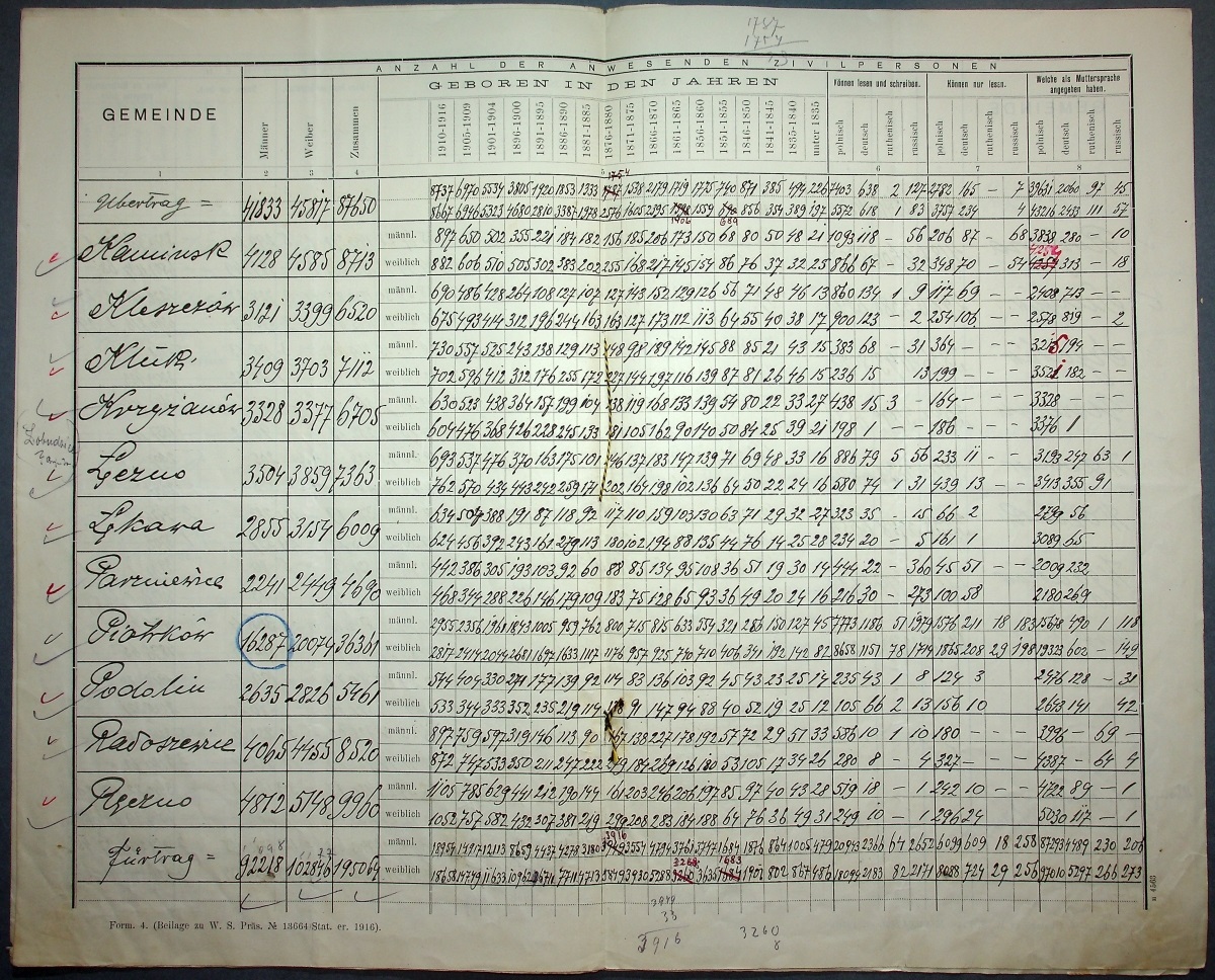 Spis 1916